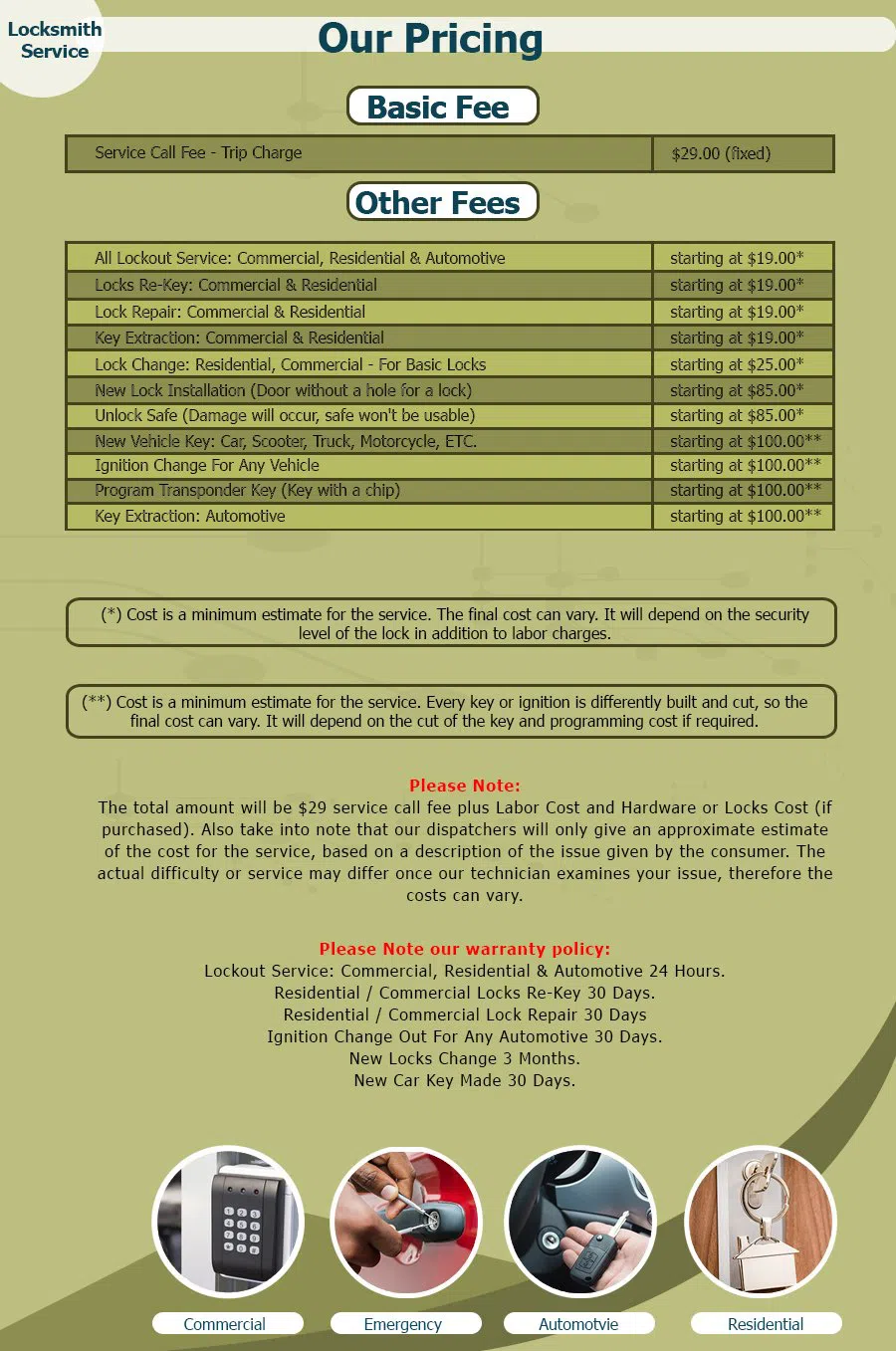 Denver Locksmith Store Denver, CO 303-357-7675